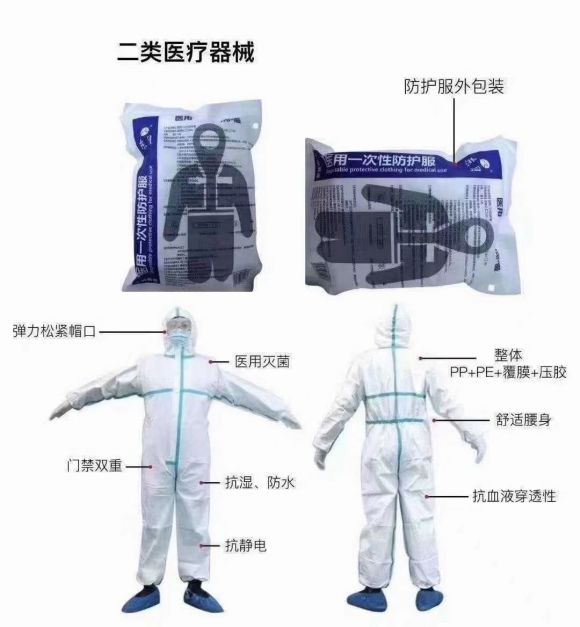 東貝醫(yī)用防護服 防護服